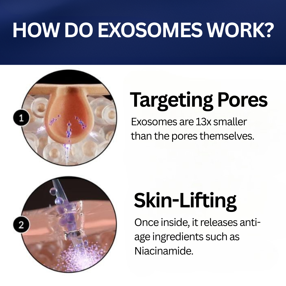 Detra™ Anti-Age Exosome Shot